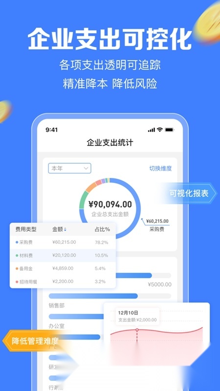 企金控app官方最新版