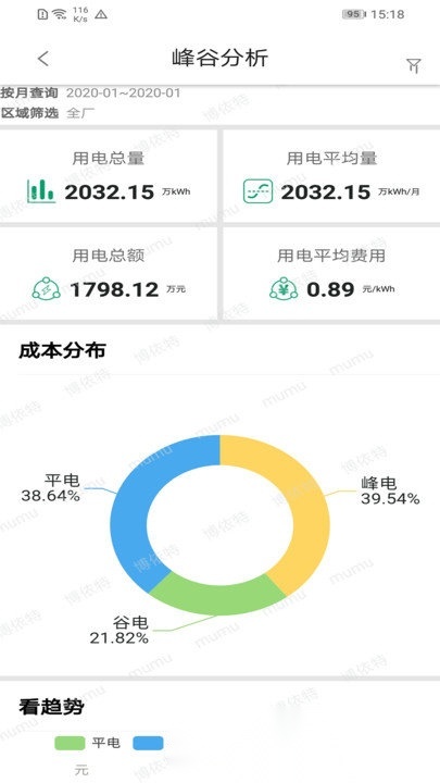 小博智造app官方版