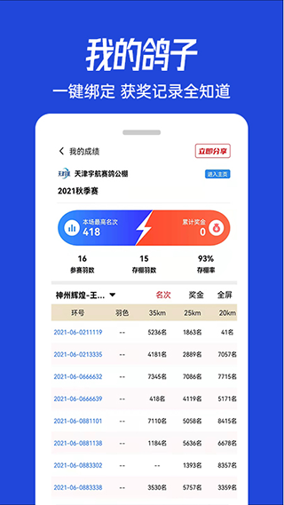 青鸽网手机最新版图4