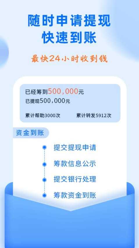 水滴筹app