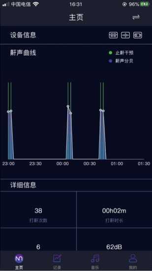 智鼾大师(Master More)(2)