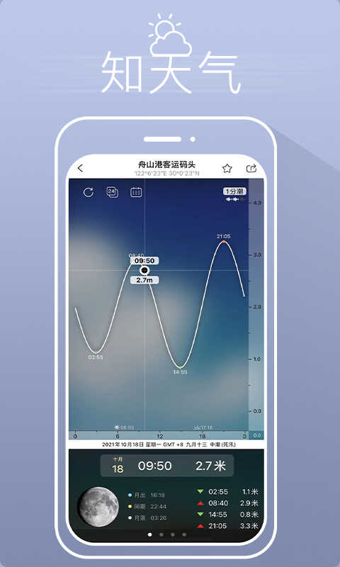 渔获app全球潮汐手机版(2)