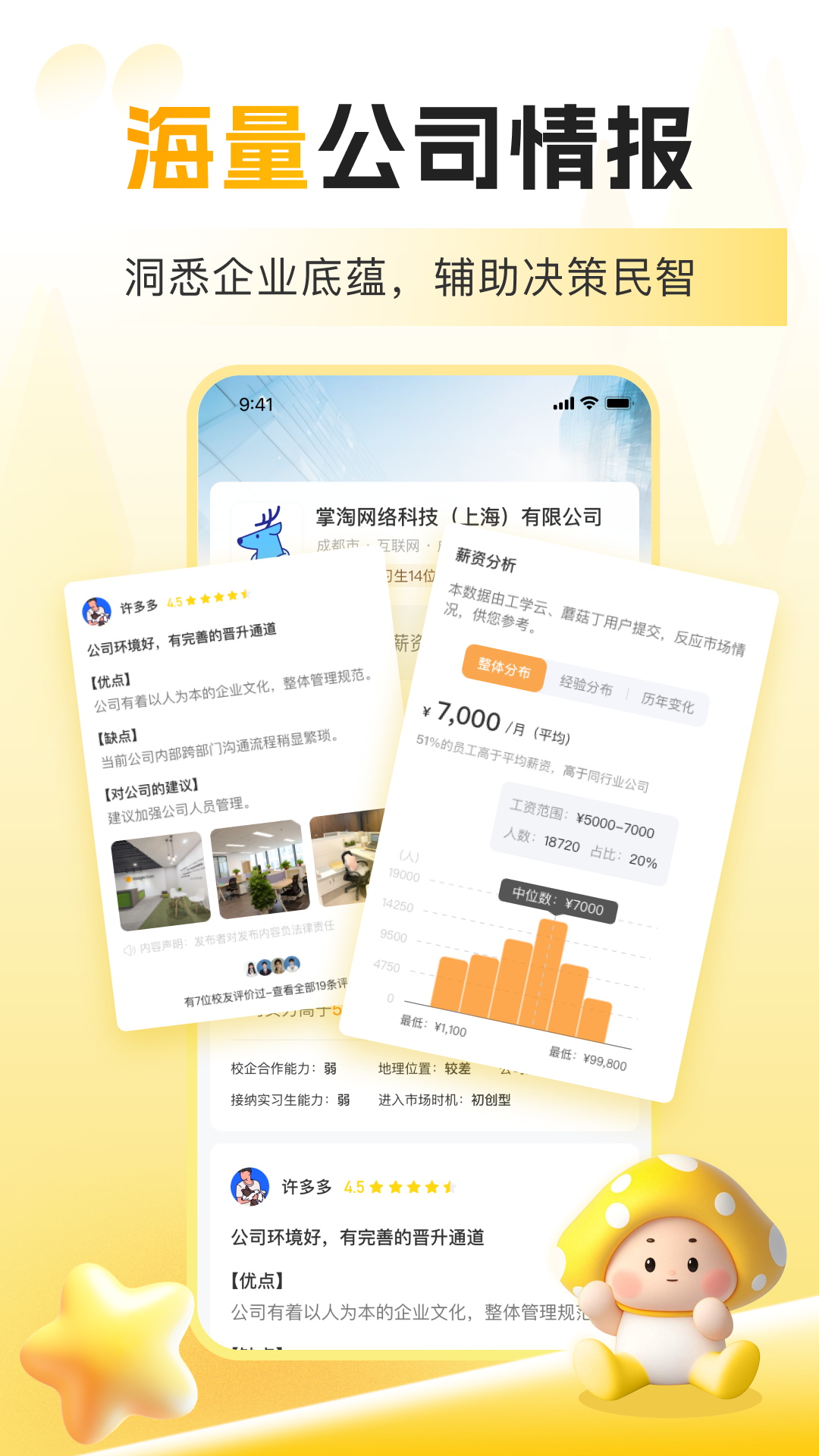 蘑菇丁(4)