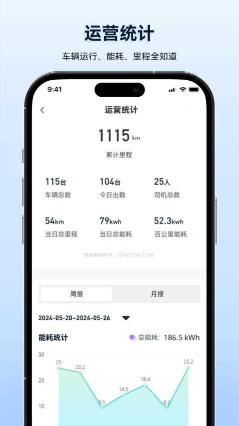 质子汽车官方版