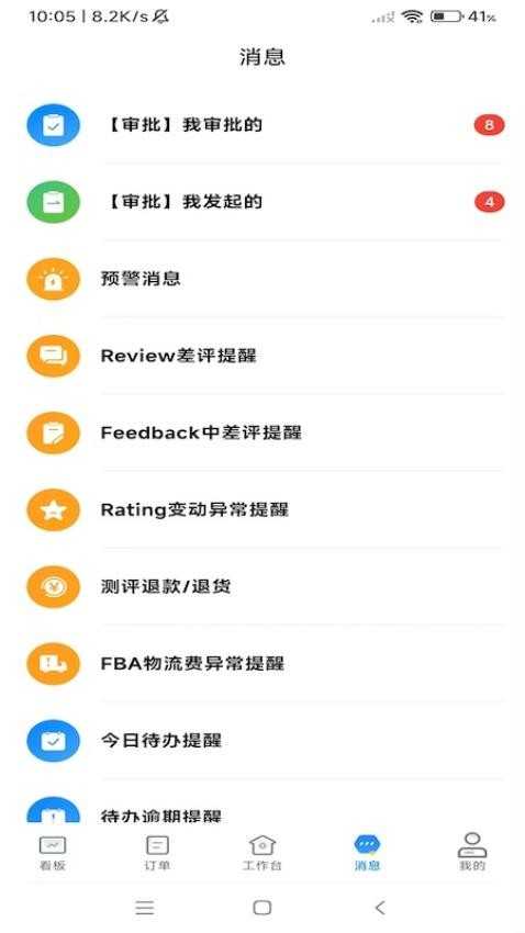 赛狐ERP