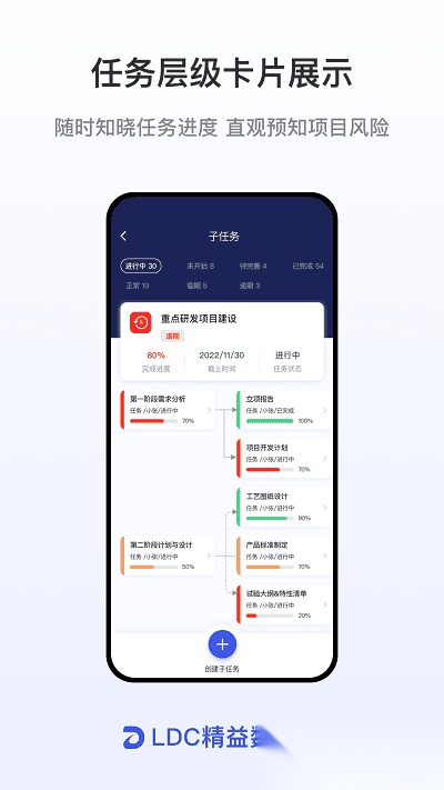 ldc精益数字云最新版(4)