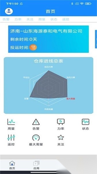 智慧能源云平台软件
