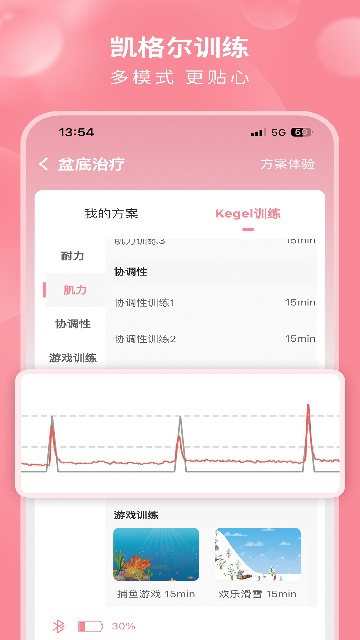 邦妮康复
