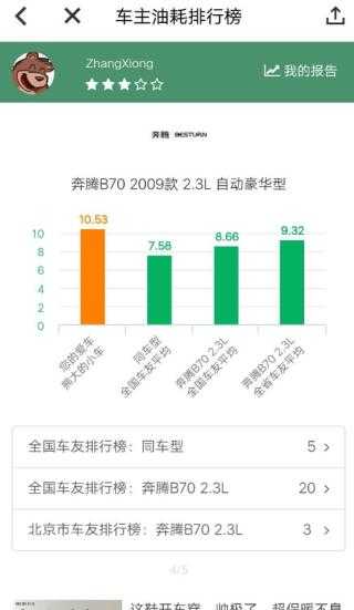 小熊油耗手机正版图1
