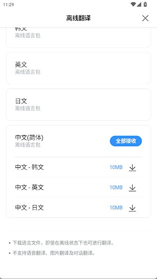 Papago正版(3)