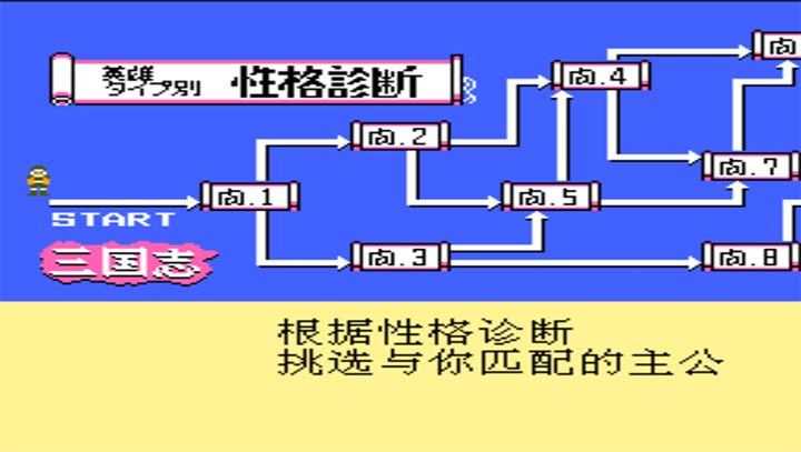 三国志中原之霸者直装游戏版图3