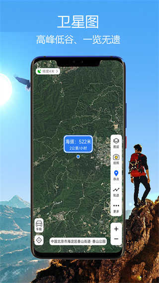 GPS海拔指南针