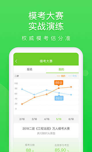 万题库app官方版