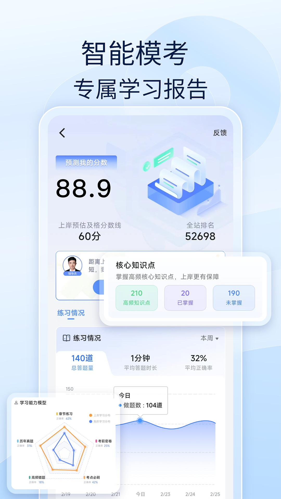 好题库(3)