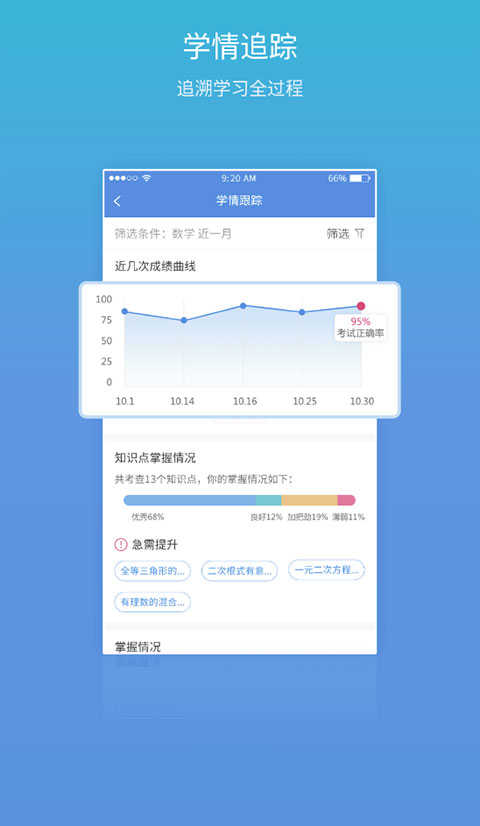 星光易学网