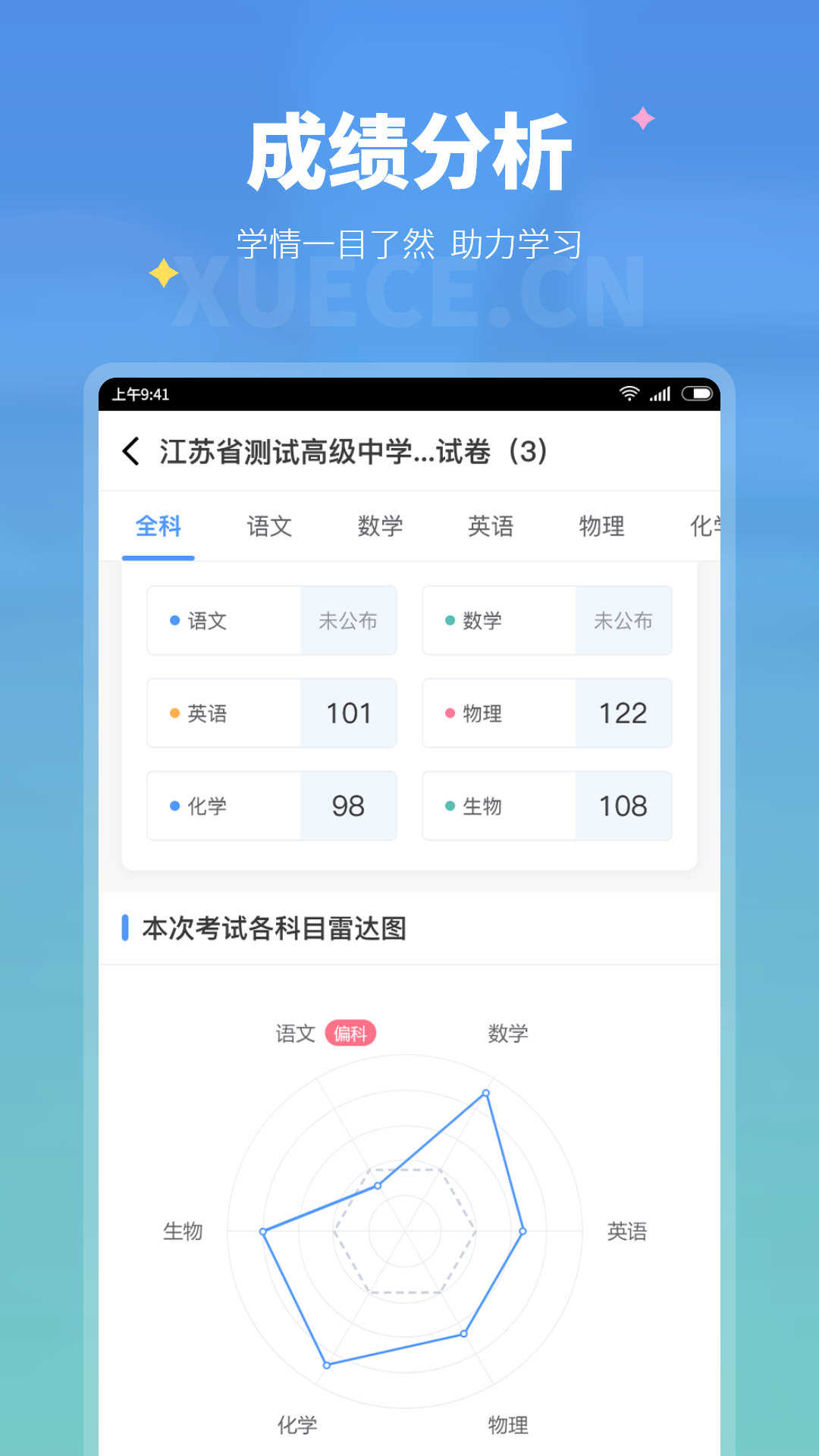 学测网图2