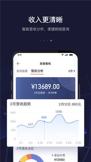 首汽约车车主