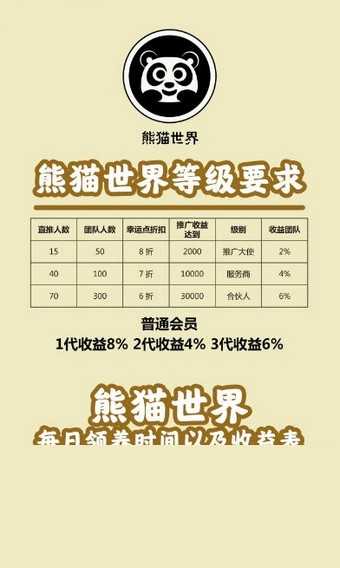 熊猫世界图2