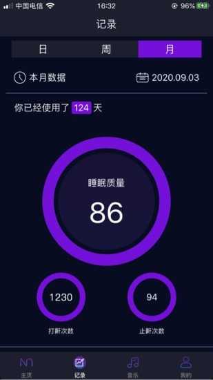 智鼾大师(Master More)(3)