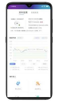 艾糖(3)