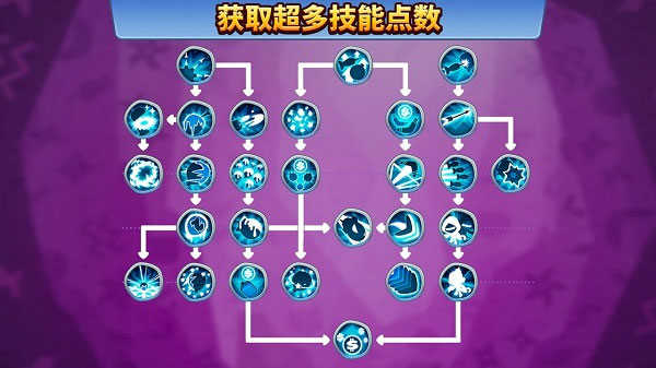 气球塔防6直装版图3