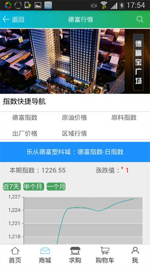 德富塑料网塑料采购图4