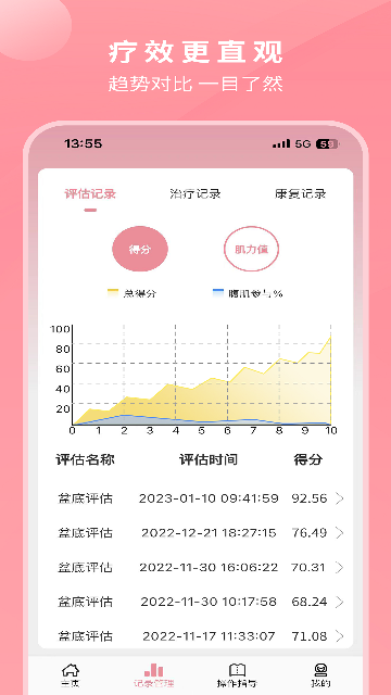 邦妮康复