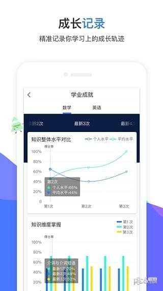 试达诊断猫免费版