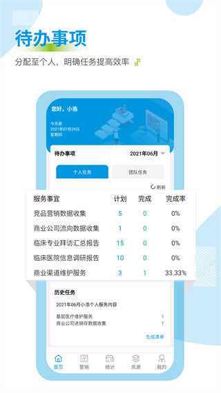 药销通