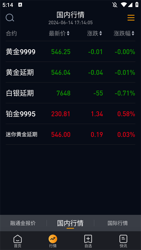 融通金手机最新版图2
