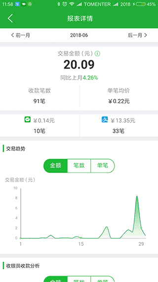微邮付官方版