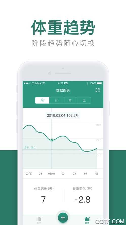 体重小本app