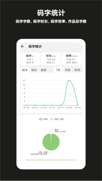 闭关写作官方免费版图2