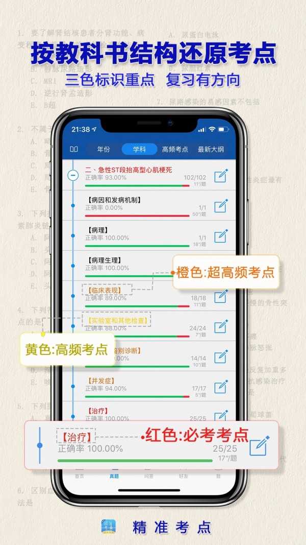 执业药师本最新免费版
