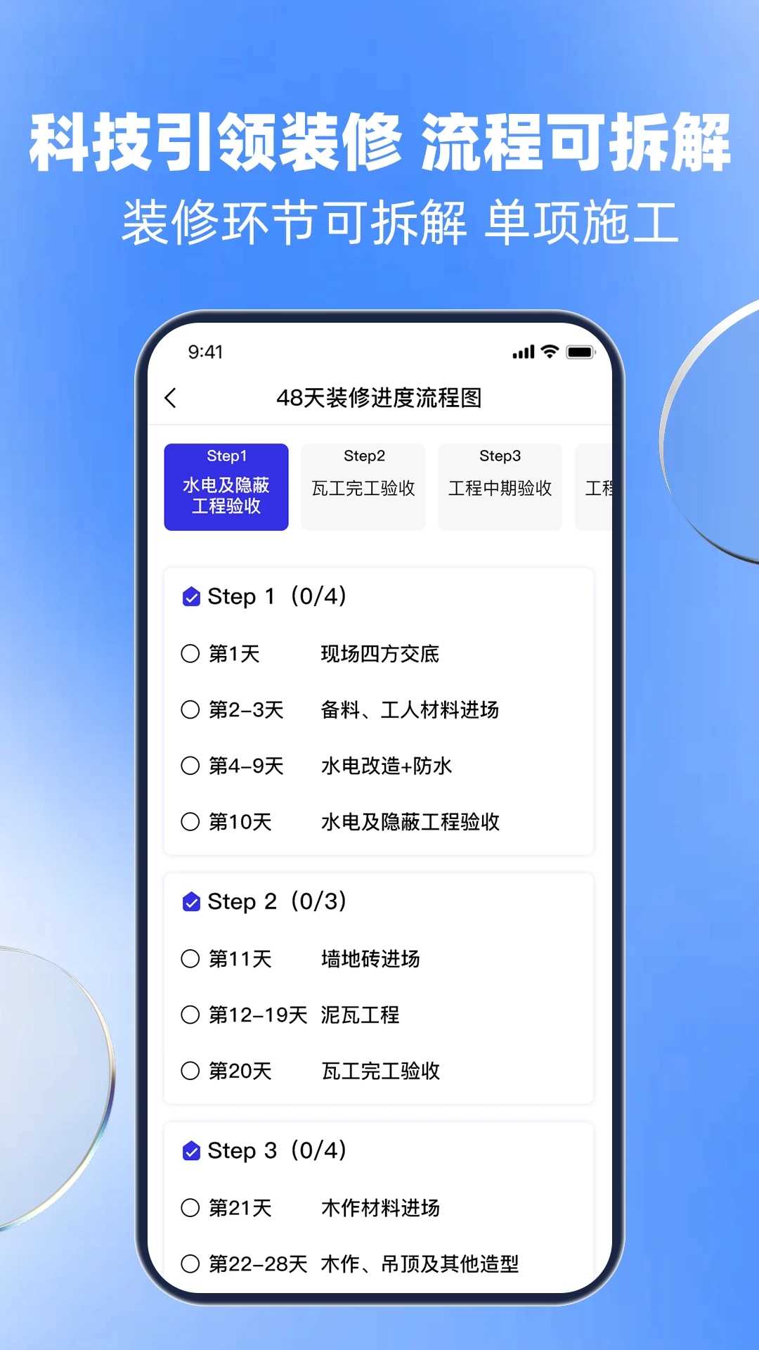 治家
