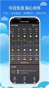 知趣天气预报(2)