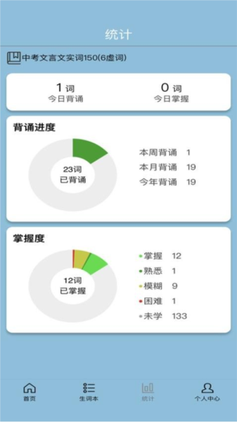 真背文言文实词直装版图2