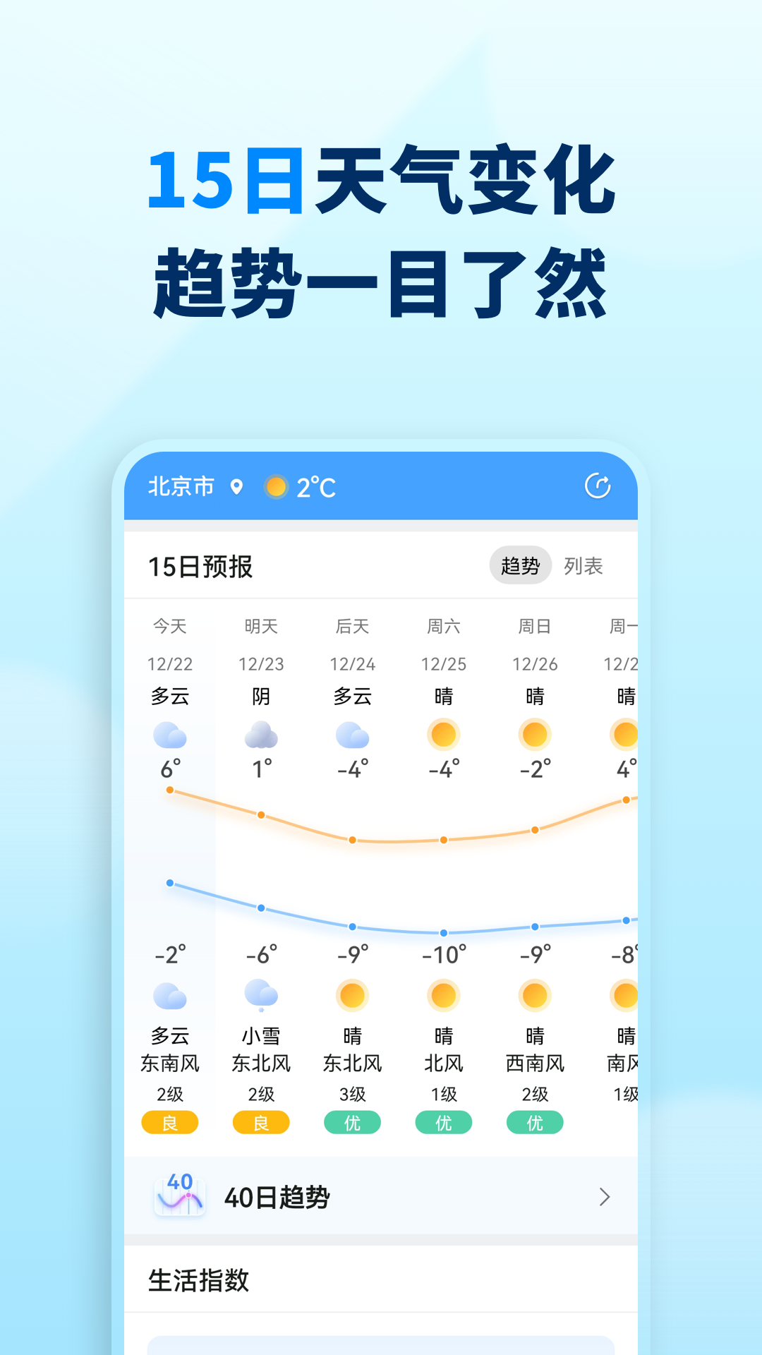 奇妙天气正版图1