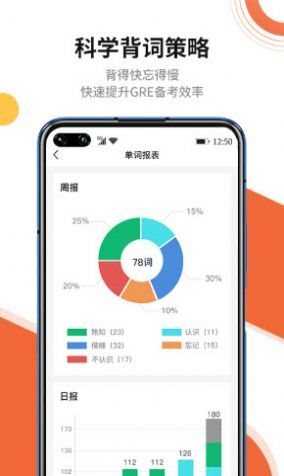 速记gre单词(1)