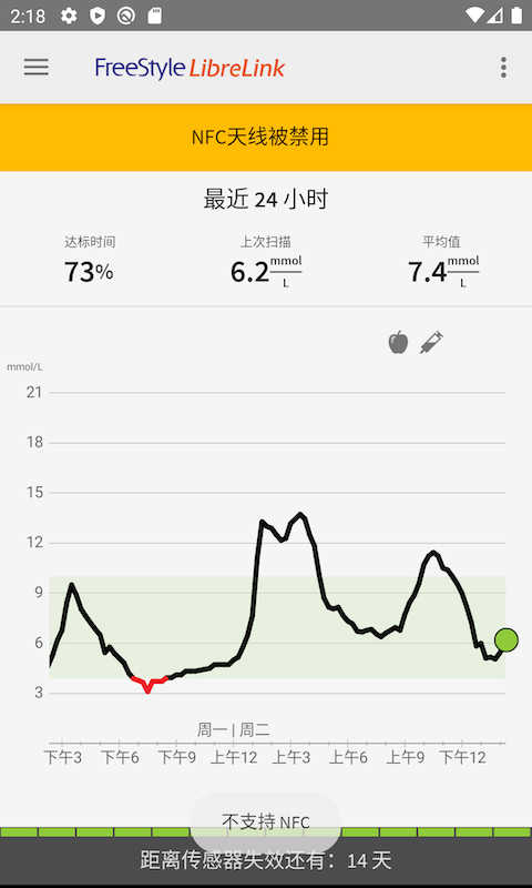 雅培瞬感血糖仪app(2)