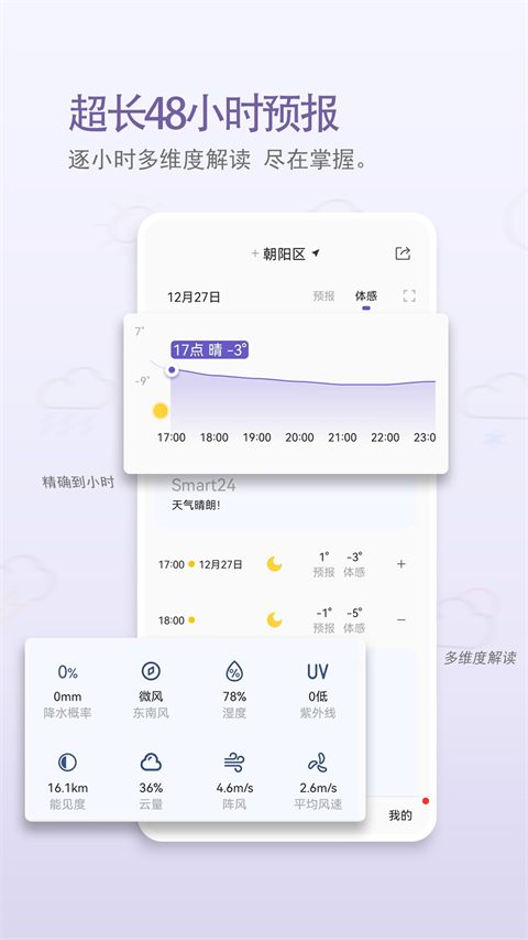 中国天气App官方正版图2