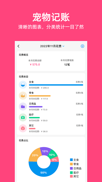 铲屎官日记官方版图3