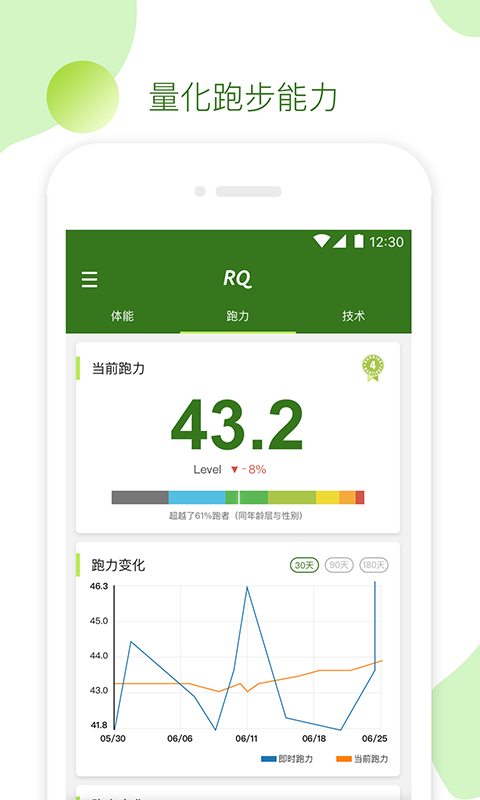 RQrun原版