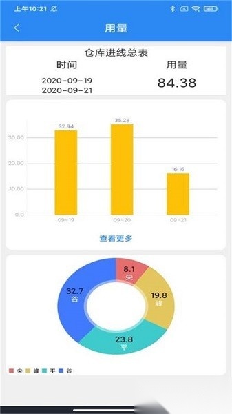 智慧能源云平台软件