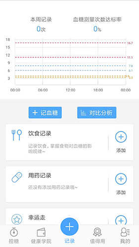 优唐医生图2
