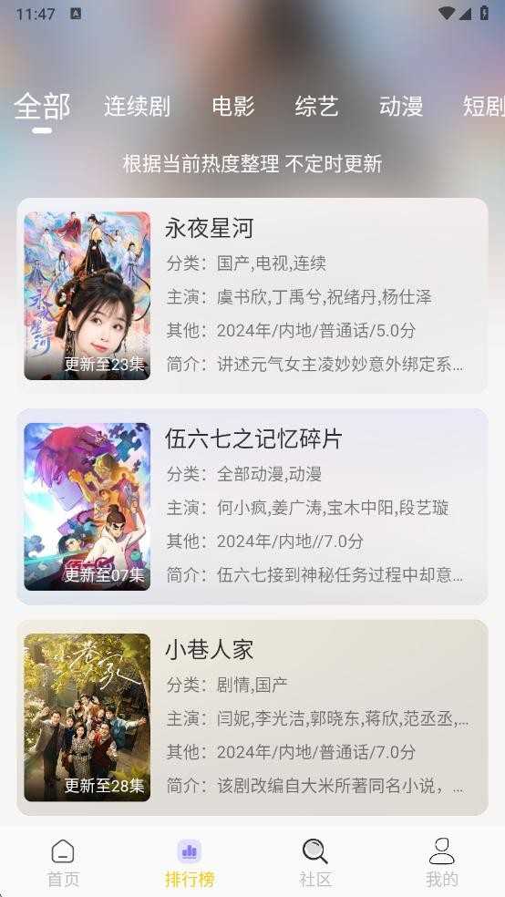 金鱼视频高清版