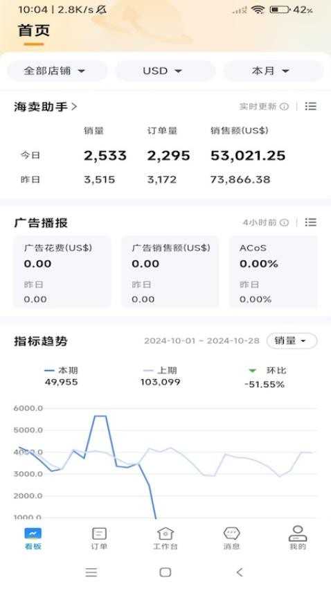 赛狐ERP