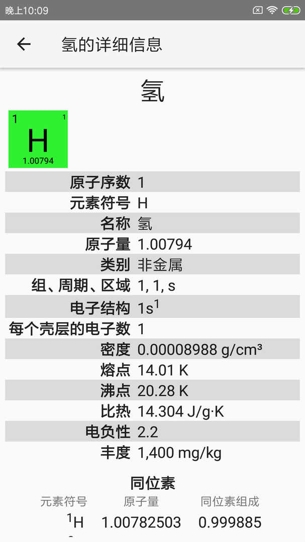 化学元素周期表图2