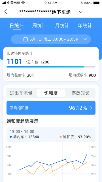 大掌柜管理端(2)