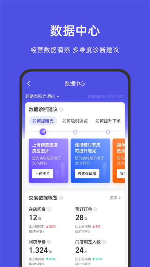 飞猪酒店商家直装版图3